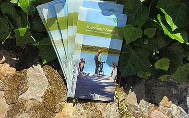 Knotenpunkt-Radkarte Ruppiner Seenland